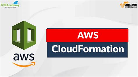 What Is AWS CloudFormation Benefits Working And Uses