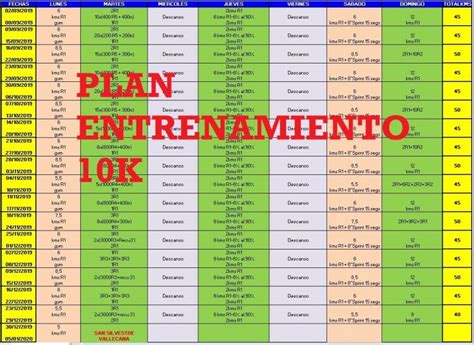 Plan entrenamiento 10K Maratón es Vida