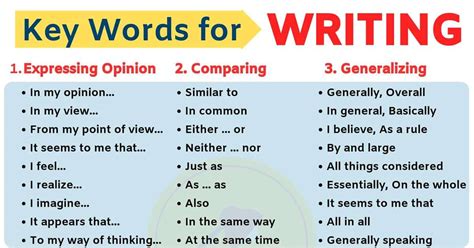 Linking Words Chart