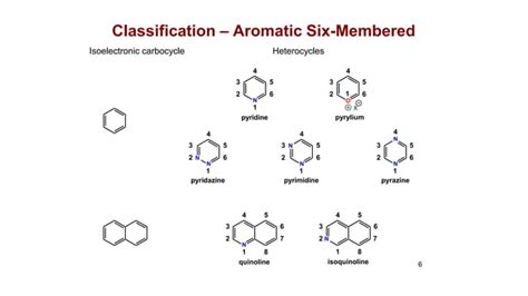 Heterocyclic And Organometallic Compounds Pptx