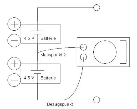 Spannung Messen Mit Dem Multimeter