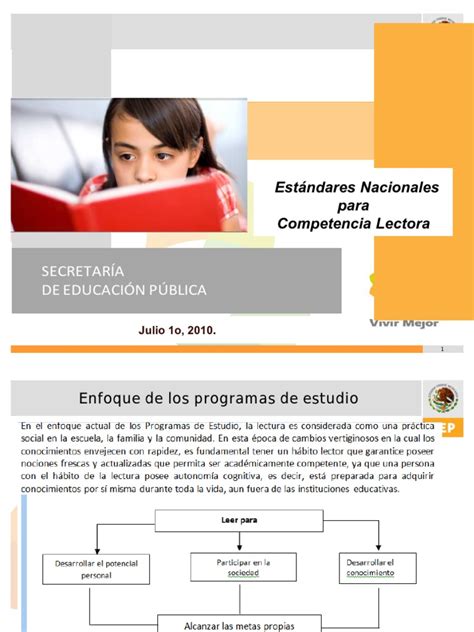 Pdf Manual De Comprensi N Lectora Dokumen Tips