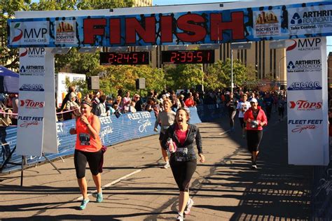 How to Estimate Your Half Marathon Finishing Time (Charts Included) | RC