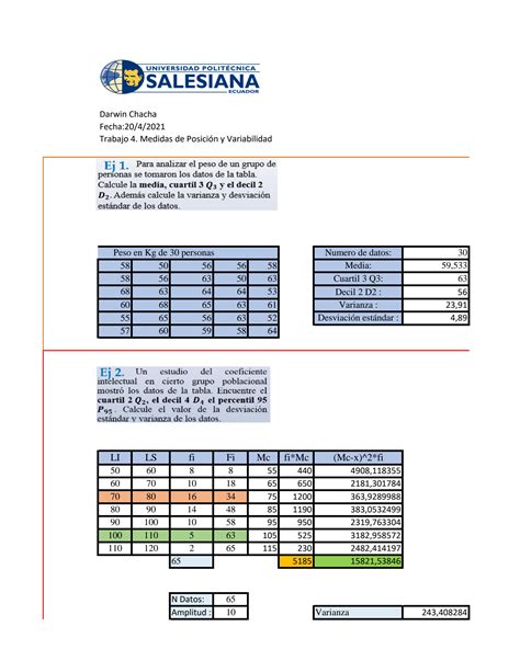 Solution Medidas De Posicion Y Variabilidad Studypool