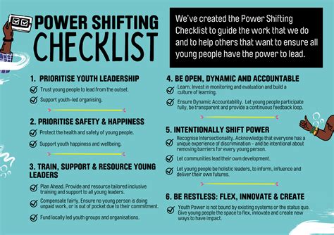 Power Shifting Checklist - Restless Development