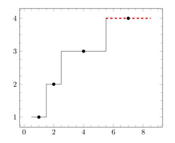 electrochemistry - How does the cathode of an electrolytic cell drive ...