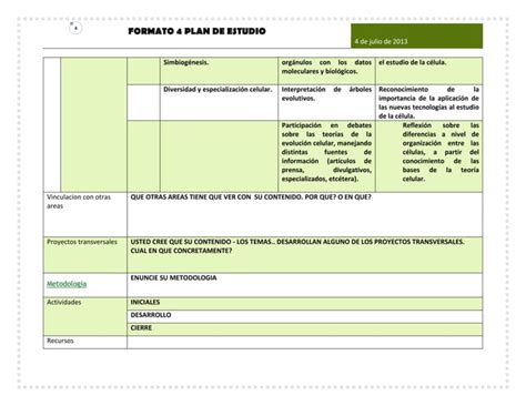 Formato Plan De Clase Por Claudia Parra PPT