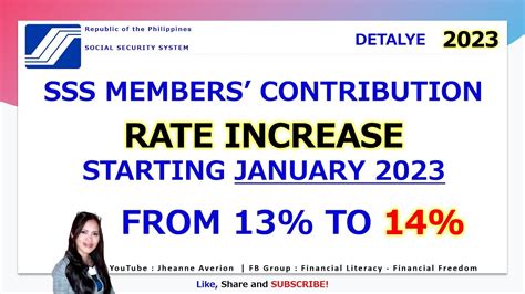 Sss Members Contribution Increase New Sss Contribution