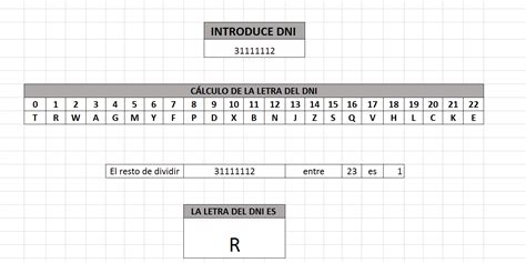 Blog De Clase 1 8 Calculo De La Letra Del Dni