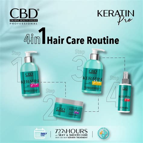 Jual Cbd Professional Keratin Pro Series Daily Set Paket Isi