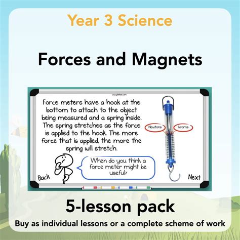 Ks2 Science Curriculum Planbee