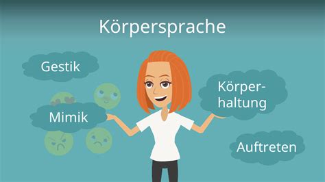 Körpersprache • Deuten Mit Tabelle Mann And Frau · Mit Video