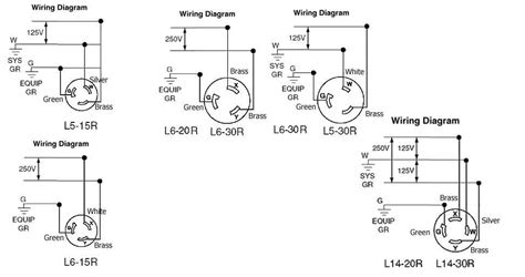 How To Wire A A V Plug