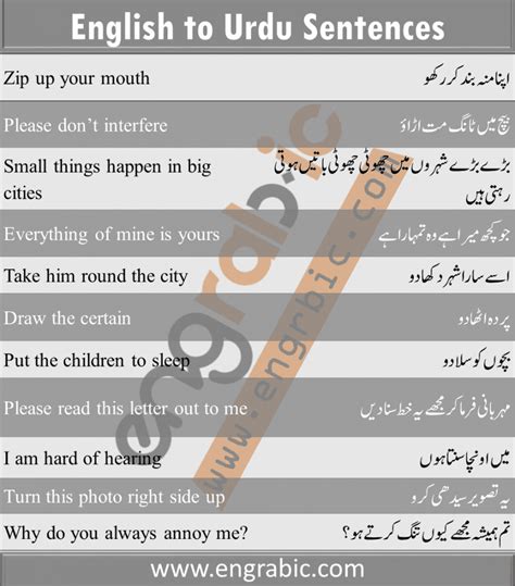 Urdu Sentence Containing All Alphabets Photos Alphabet Collections