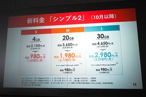 新料金プランで割引が複雑になったワイモバイル、素直に値上げできないのはなぜか Gadget Gate