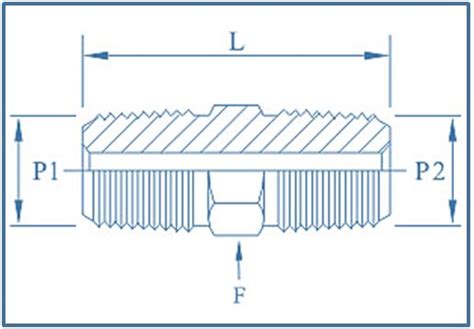 Hex Nipple 10000 Psi High Pressure 700 Bars In Npt And Bsp