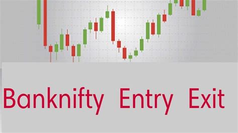 Bank Nifty Entry Exit YouTube