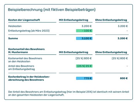 Flüchtigkeit durchbohren Schullehrer berechnung betriebsstrom heizung