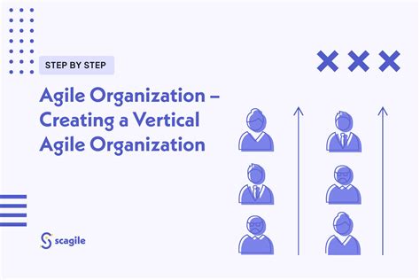 Agile Organization