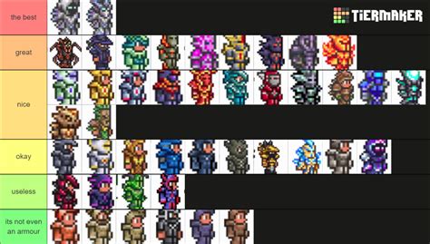 Terraria Armor Sets Tier List Community Rankings TierMaker