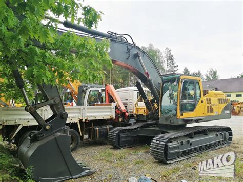 Koparka G Sienicowa Volvo Ec Blc Oficjalne Archiwum