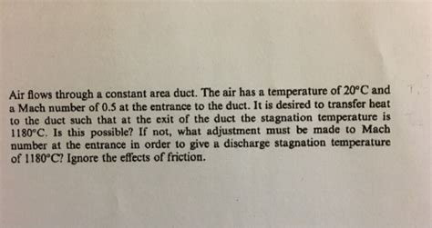 Solved Air Flows Through A Constant Area Duct The Air Has A