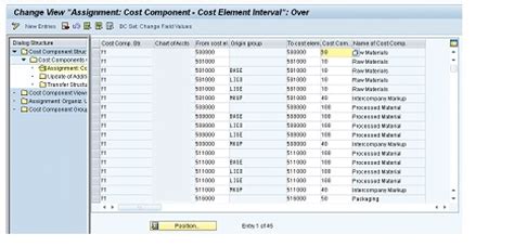 Sap Purchasing Info Record Usage In Costing Variants Erpcorp Sap Fico