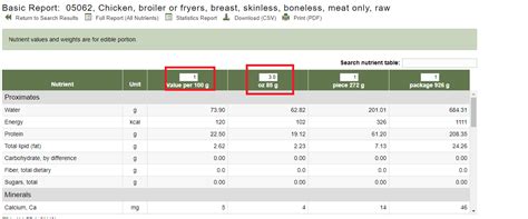 How to use the USDA food Database + MFP food Database for accurate ...