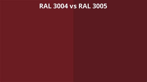 RAL 3004 Vs 3005 RAL Colour Chart UK