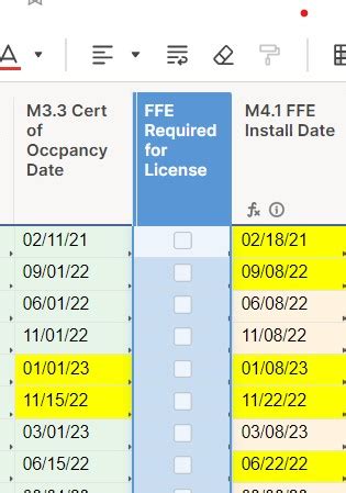 Checkbox Formula Smartsheet Community