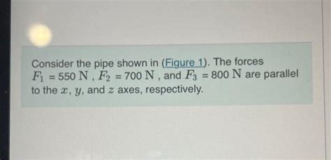 Solved Consider The Pipe Shown In Figure The Forces Chegg