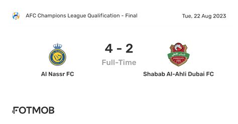 Al Nassr FC vs Shabab Al-Ahli Dubai FC - live score, predicted lineups ...