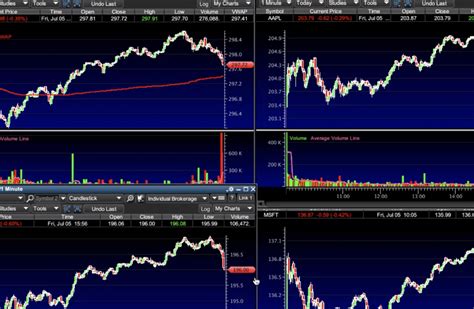 The Best Day Trading Tips For Beginners – Kratos Foods