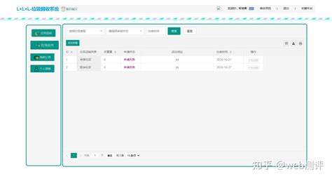 Java搭建宝塔部署实战毕设项目物品分类springboot管理系统源码 知乎