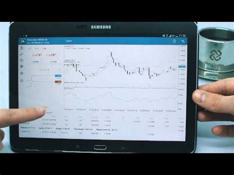 Metatrader Forex Trading Apps On Google Play