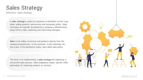 Sales Strategy Powerpoint Template Slidesalad