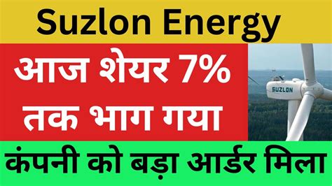 Suzlon Energy Latest News Suzlon Energy Share News Suzlon Energy