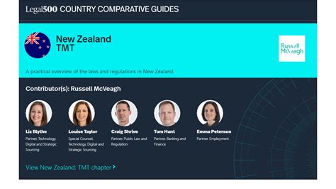 New Zealand TMT Country Comparative Guides