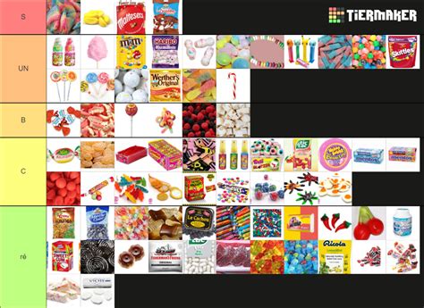 Bonbons Fran Ais Tier List Community Rankings Tiermaker