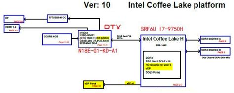 Solved: Intel UHD 630 Graphics eDP pixel clock limits - Intel Community