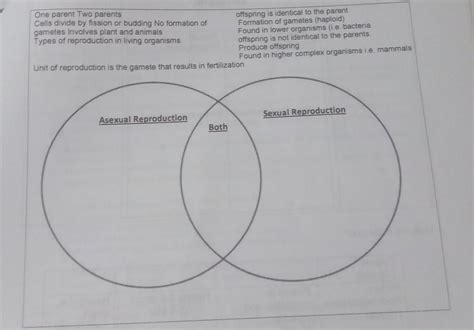 Complete The Venn Diagram Comparing And Contrasting Sexual And Asexual