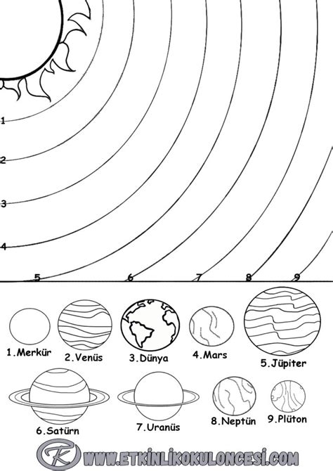 OKUL ÖNCESİ FEN ETKİNLİKLERİ GEZEGENLER VE GÜNEŞ SİSTEMİ OLUŞTURMA