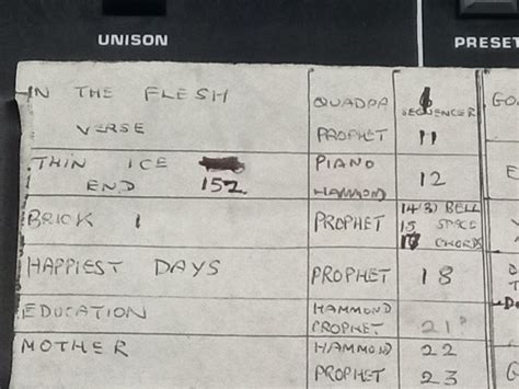 Pink Floyd Their Mortal Remains Ediz A Colori 3