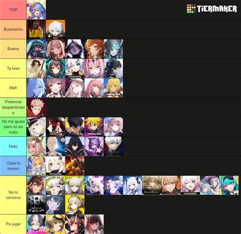Melhores Gachas 2025 - Gacha 2025 Tier List (Community Rankings) - TierMaker