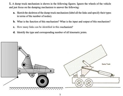 Solved A Dump Truck Mechanism Is Shown In The Following Chegg