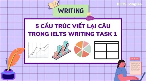 5 Cấu Trúc Viết Lại Câu Trong Ielts Writing Task 1 ăn Trọn điểm