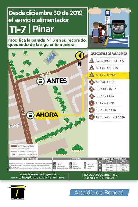 Conoce Los Cambios De Algunas Rutas Alimentadoras Desde El De Diciembre