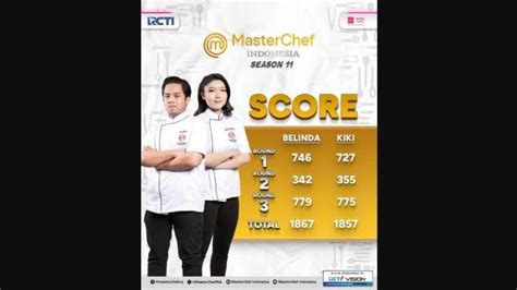 Terbaru Lengkap Daftar Juara MasterChef Indonesia 1 10 Belinda