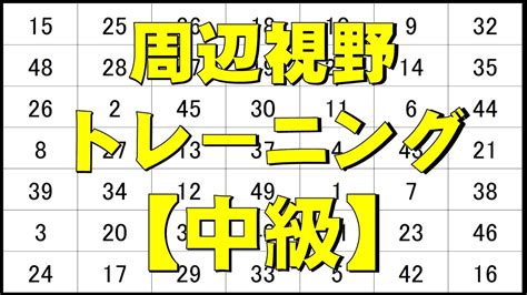 【トレーニング】周辺視野トレーニング 難易度★★ Youtube