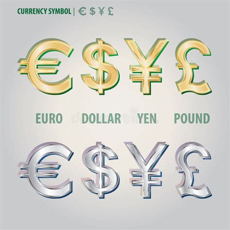 Currency Symbol Of Dollar Euro Yen And Pound Vecto Stock Vector